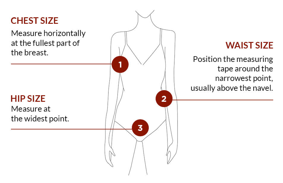 Waist And Hip Size Chart